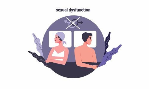 Sexual-dysfunction